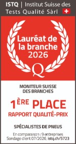 Branchenchampion 2026