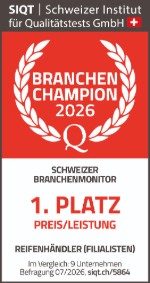Branchenchampion 2026
